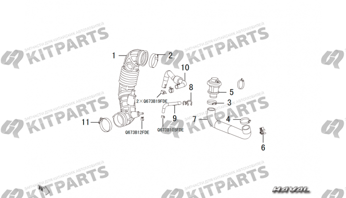 Воздушные патрубки Haval H2